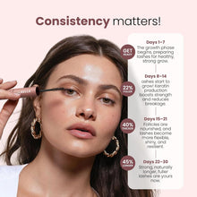 Load image into Gallery viewer, Eyelash Serum + Mascara Dual Wand