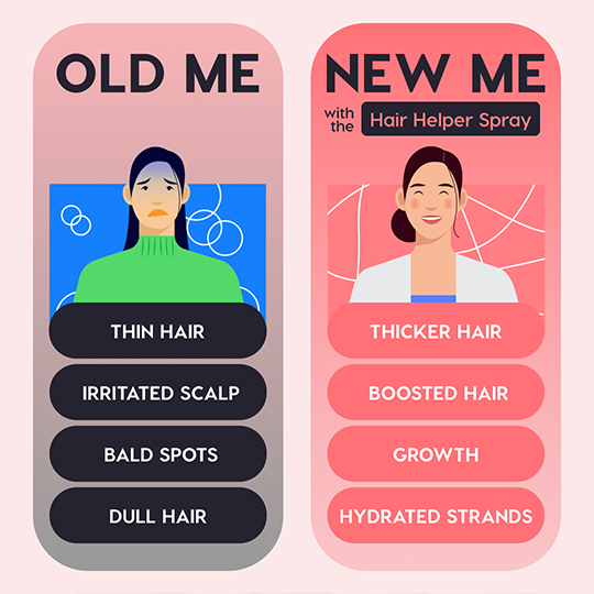 Trybello Biotin Spray