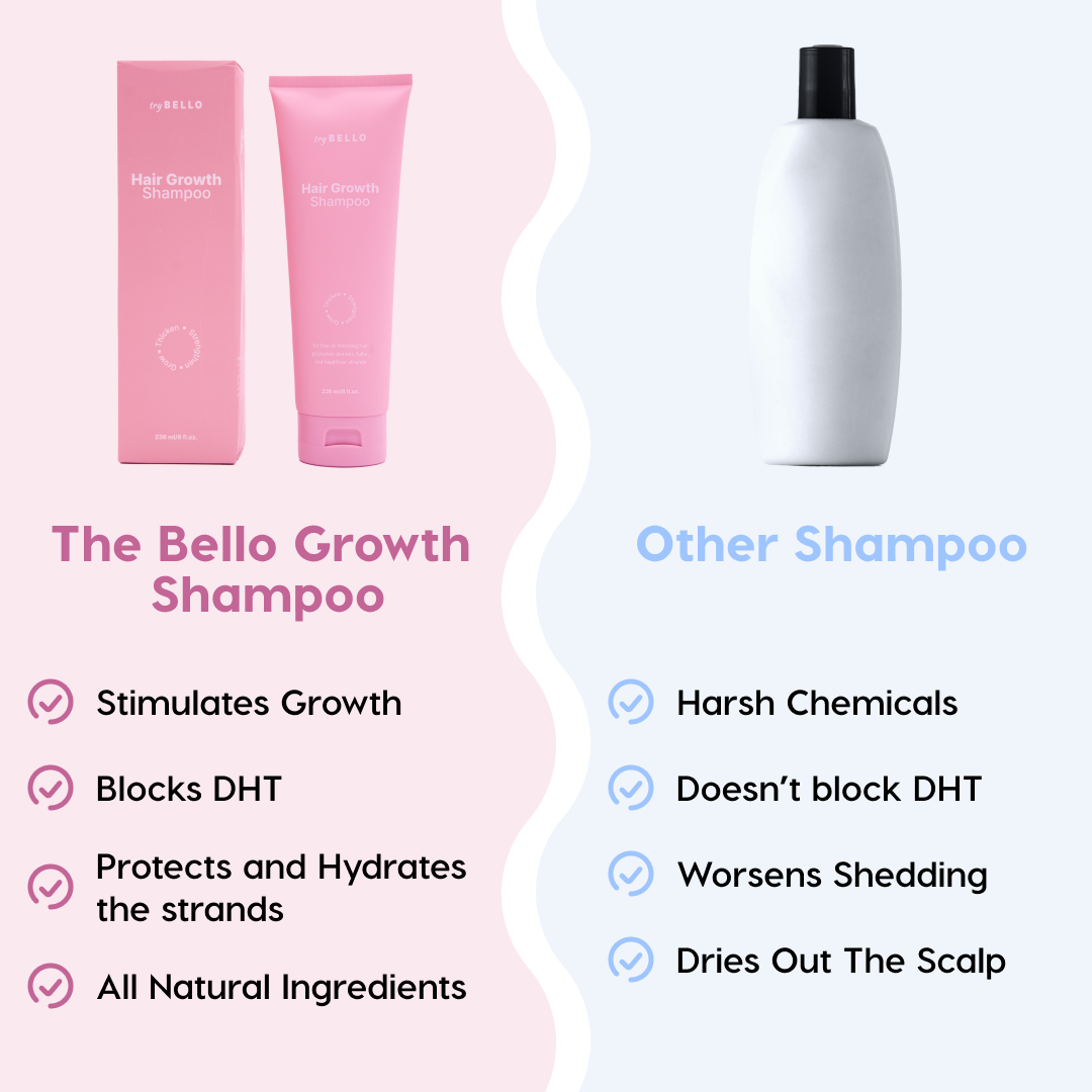 Bello Hair Growth Shampoo