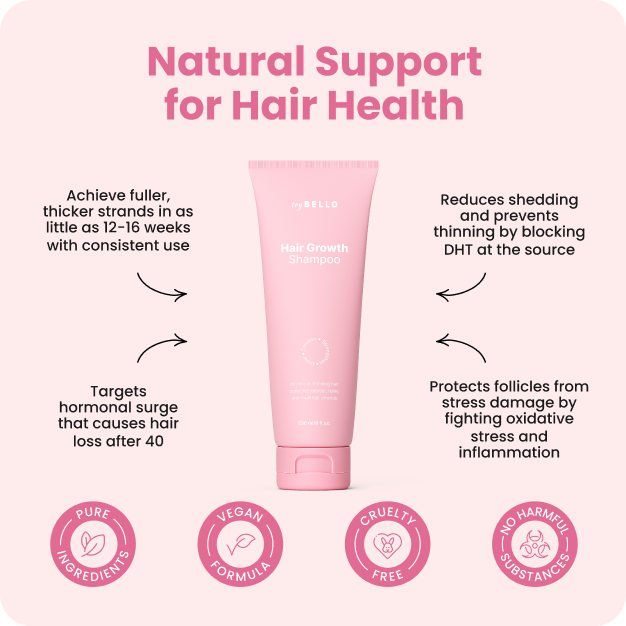 Bello Hair Growth Shampoo BOGO