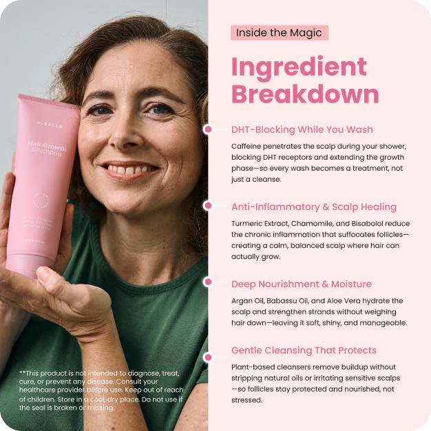 Trybello Hair Growth Shampoo & Strengthening Conditioner Set