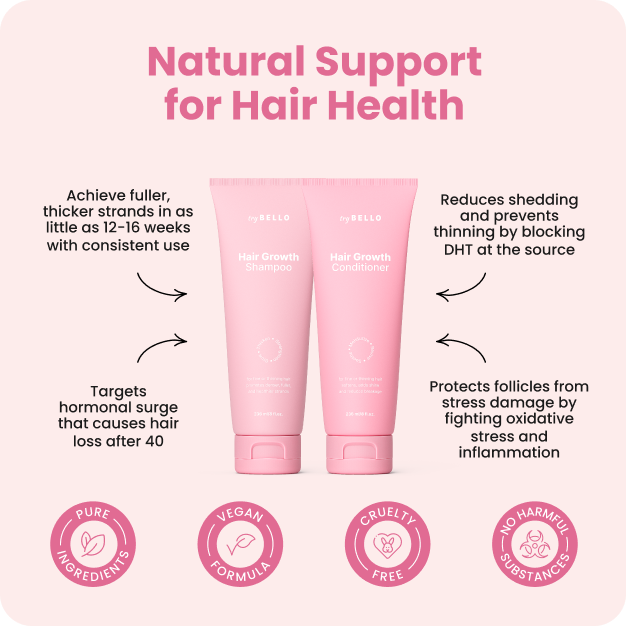 Trybello Hair Growth Shampoo & Strengthening Conditioner Set