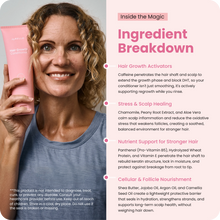 Load image into Gallery viewer, Bello Hair Growth Conditioner BOGO
