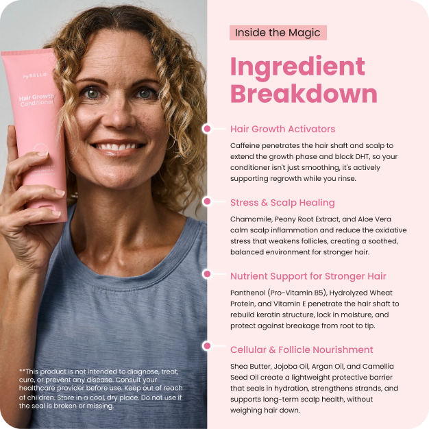 Bello Hair Growth Conditioner BOGO