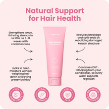 Load image into Gallery viewer, Bello Hair Growth Conditioner BOGO
