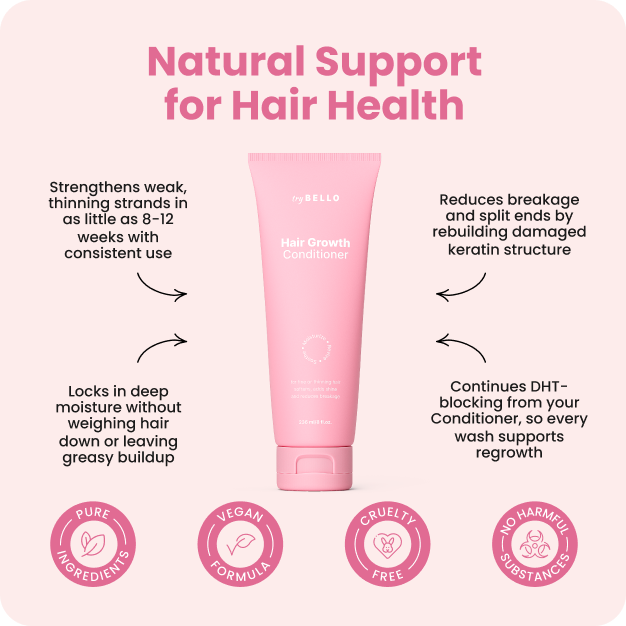 Bello Hair Growth Conditioner BOGO