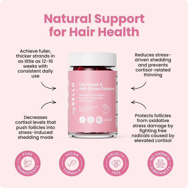 Hair Repair & Anti-Stress Gummies