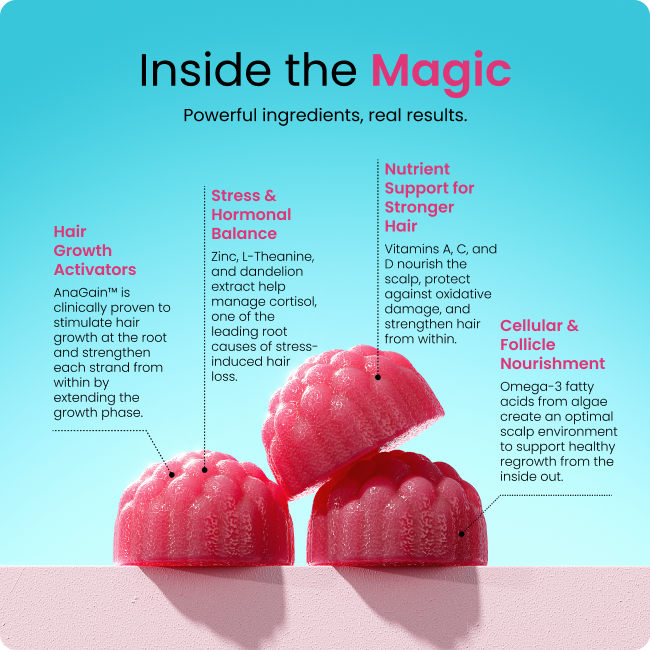 Hair Repair & Anti-Stress Gummies BOGO