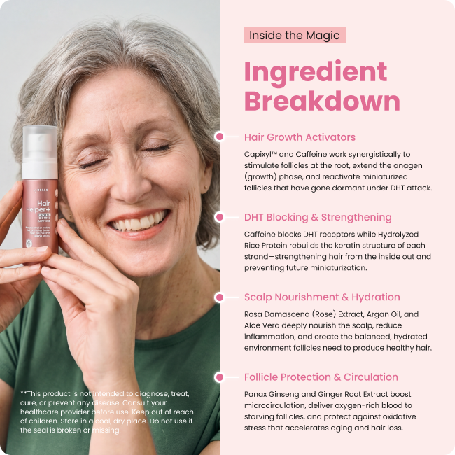 Bello Hair Helper Spray Plus BOGO