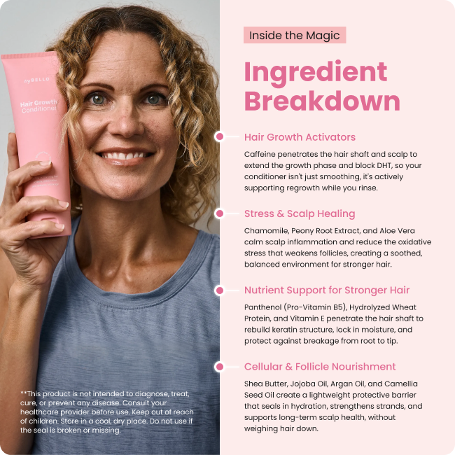 TryBello Hair Growth Conditioner