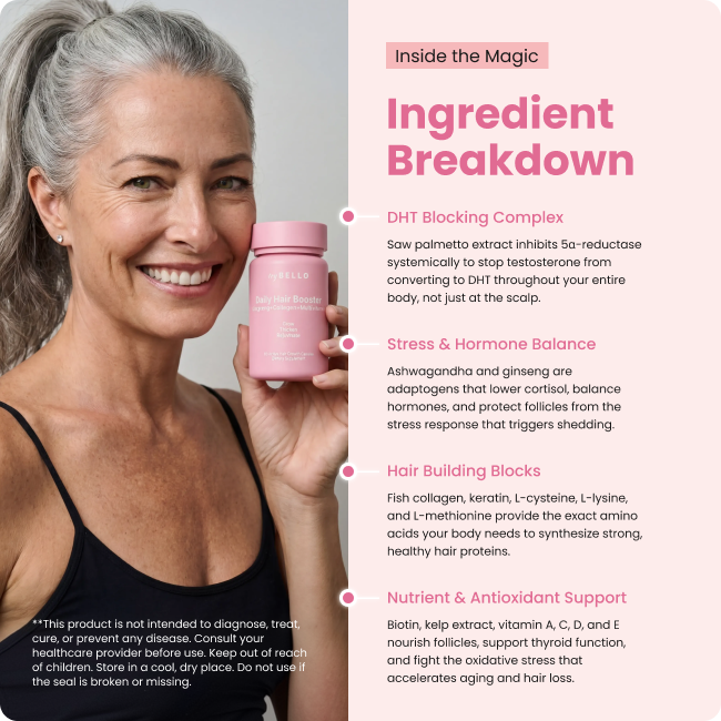 Bello Hair Booster Capsules