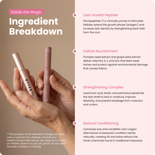 Trybello 2-in-1 Eyelash Growth Serum + Mascara Dual Wand