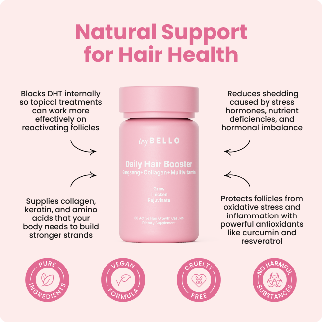 Bello Hair Booster Capsules