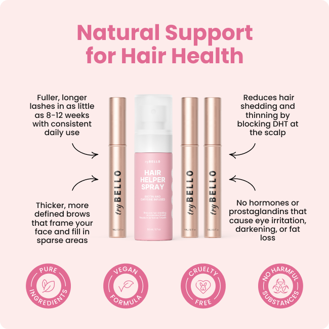 Lash-Brow-Hair-Mascara 4-in-One Bundle