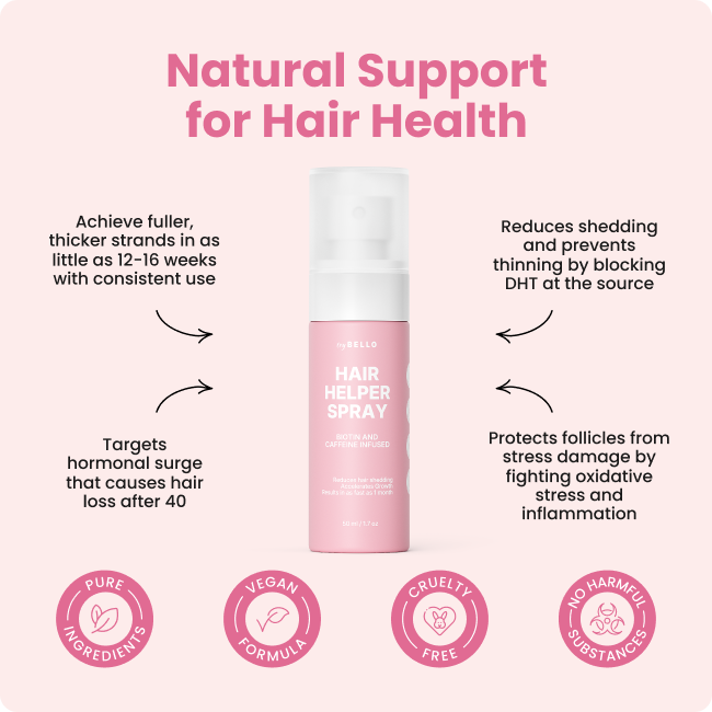 Bello Hair Helper Spray Buy 1 Get 3