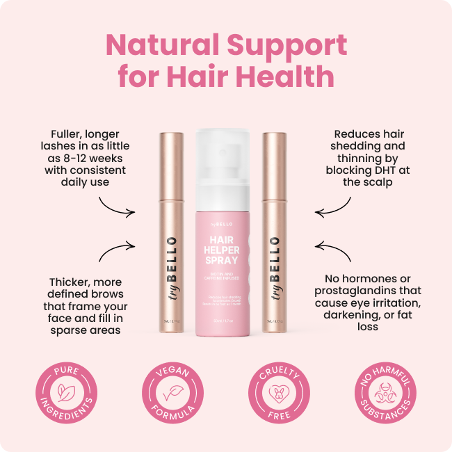 Lash-Brow-Hair 3-in-One Bundle