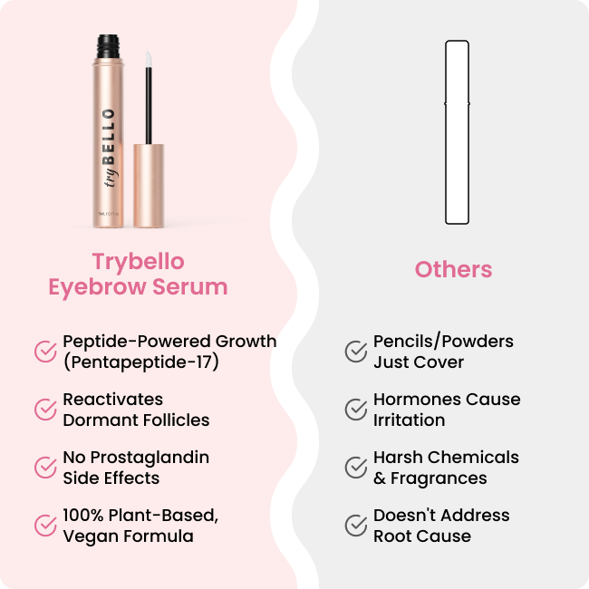 Bello Eyebrow Serum
