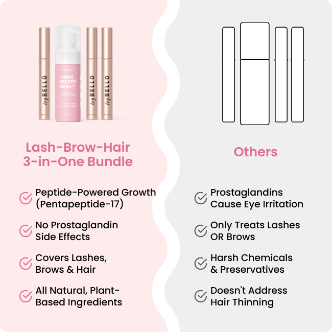 Lash-Brow-Hair-Mascara 4-in-One Bundle