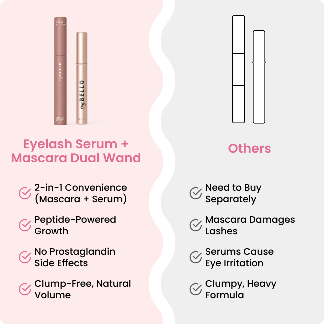 Trybello 2-in-1 Eyelash Growth Serum + Mascara Dual Wand